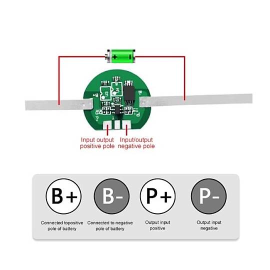 LiFePO4 Pil Uyumlu 1S 3.2V 3A BMS Koruma Kartı - 2