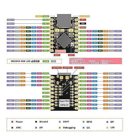 ESP32-S3 Super Mini WiFi Bluetooth 5.0 Geliştirme Kartı - 2