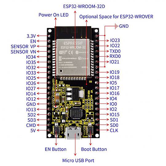ESP32 WROOM 32D WiFi ve Bluetooth Destekli Geliştirme Kartı - 2