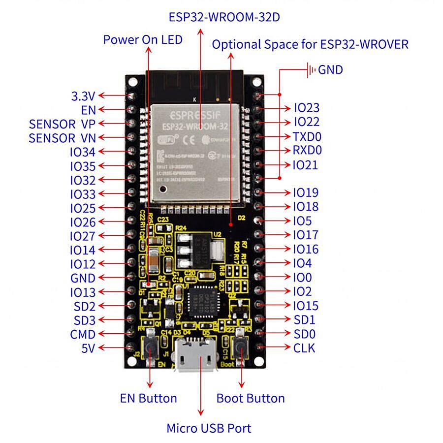 ESP32 WROOM 32D WiFi ve Bluetooth Destekli Geliştirme Kartı - 2