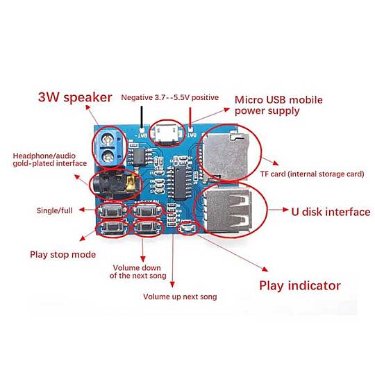 MP3 Çalar Amplifikatör Dekoder Modülü – 3W USB Micro SD Ses Kartı - 3